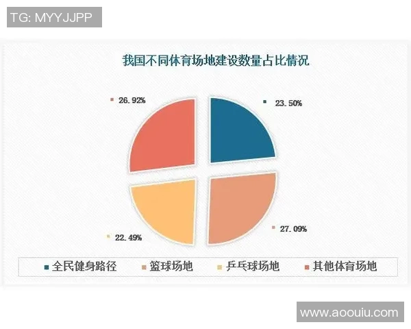 成都排球队中路突破的优势与不足分析及未来发展建议