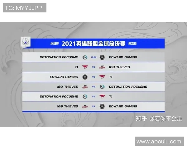 职业联赛最新积分榜FPX以62分稳居第一争冠形势愈发明朗